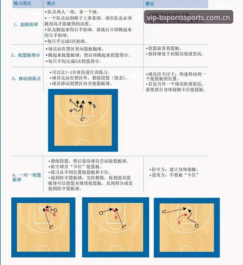 必博体育官网使用教程：从注册到高阶技巧的全方位操作指南
